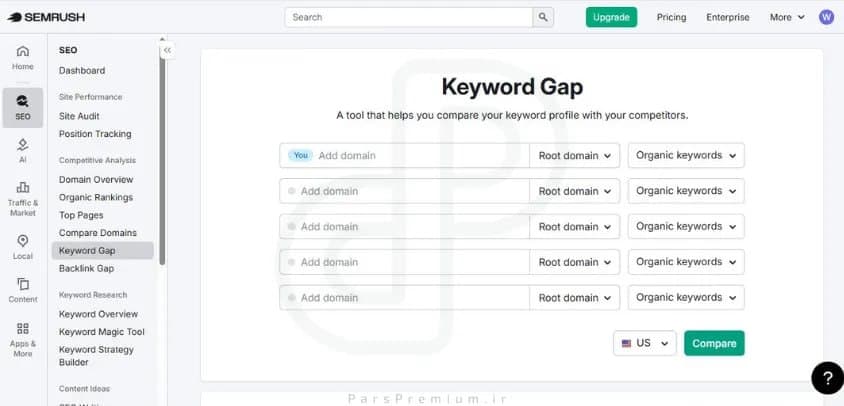 آموزش Keyword Gap در سمراش - صفحه ورود به ابزار