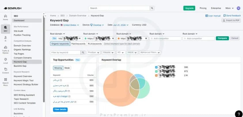 مقایسه دامنه‌ها در آموزش Keyword Gap در سمراش