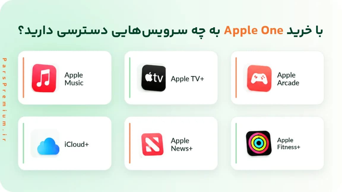 سرویس های موجود در اپل وان