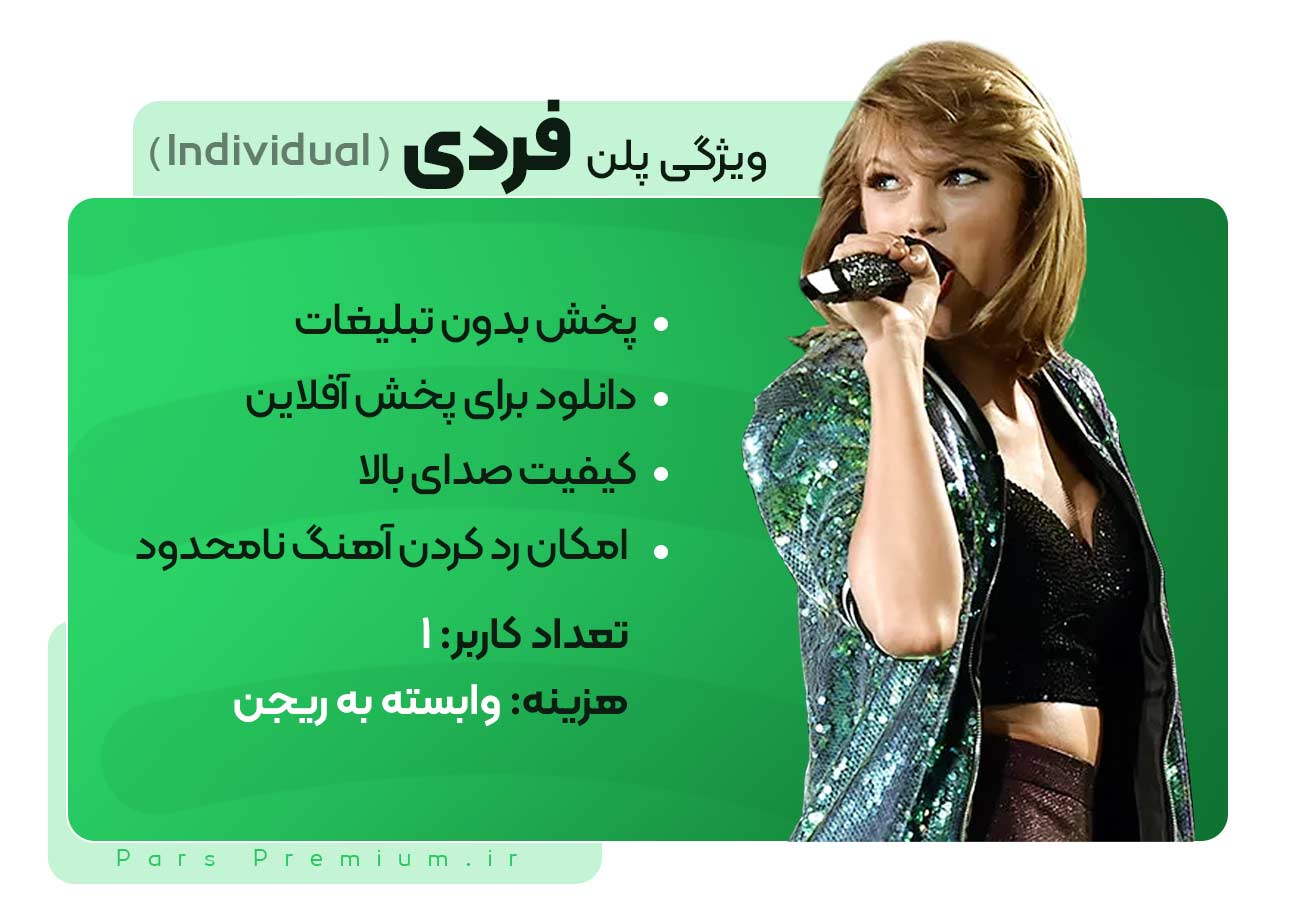 ویژگی های پلن اسپاتیفای پرمیوم Spotify Individual