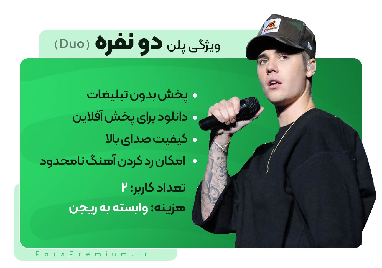 پلن اسپاتیفای دو کاربره Spotify Premium Duo