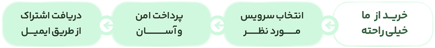 slide-image-undefined