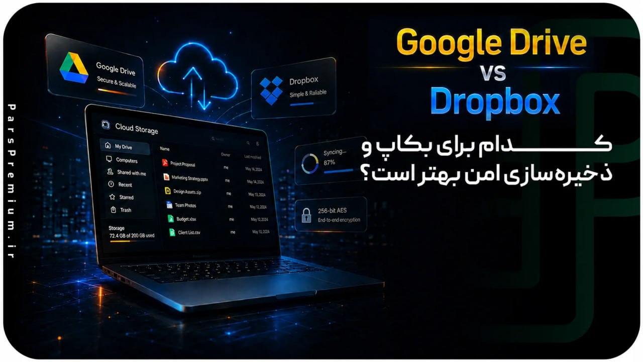 Google Drive یا Dropbox؟ کدام برای بکاپ و ذخیرهسازی امن بهتر است؟