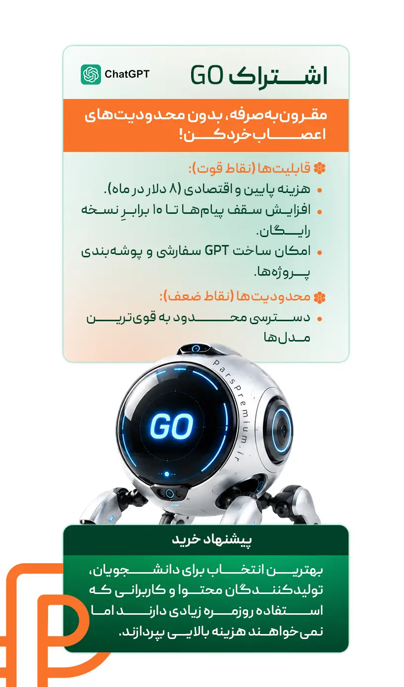 خرید اکانت chatgpt