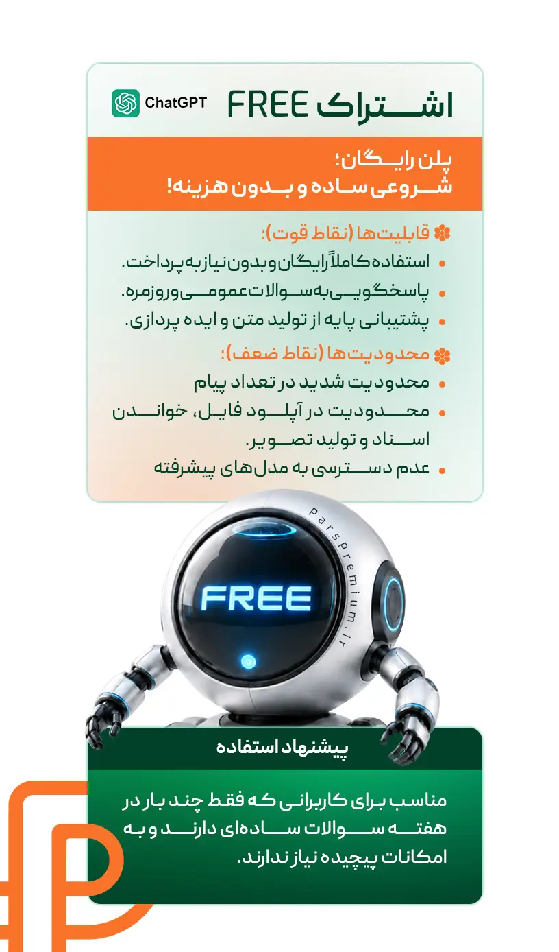 خرید اکانت chatgpt