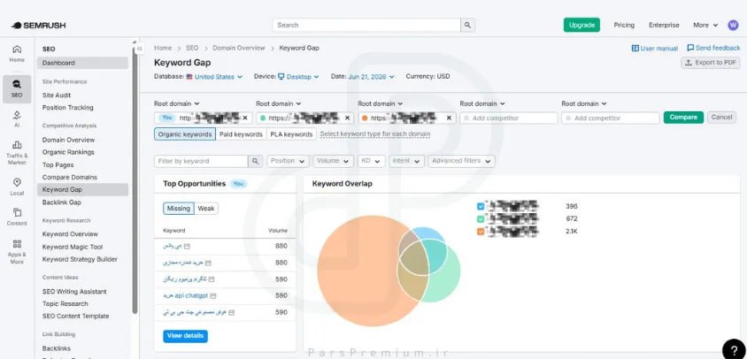 مقایسه دامنه‌ها در آموزش Keyword Gap در سمراش