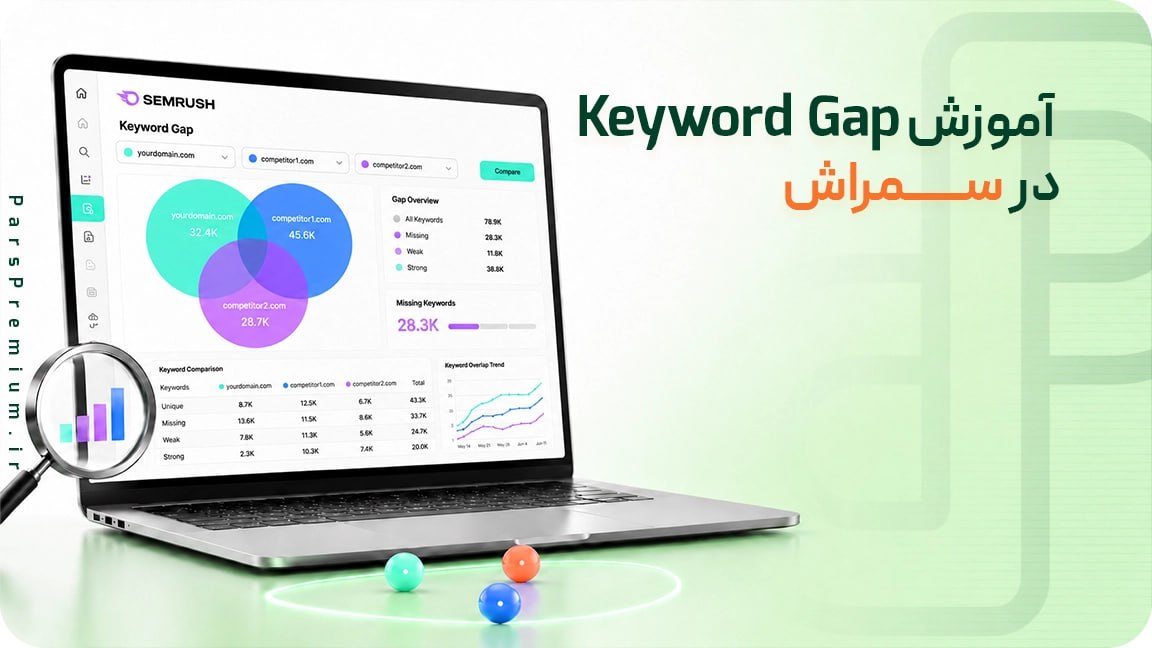 آموزش Keyword Gap در سمراش